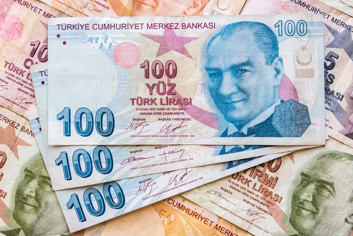 turkish lira travel money rate